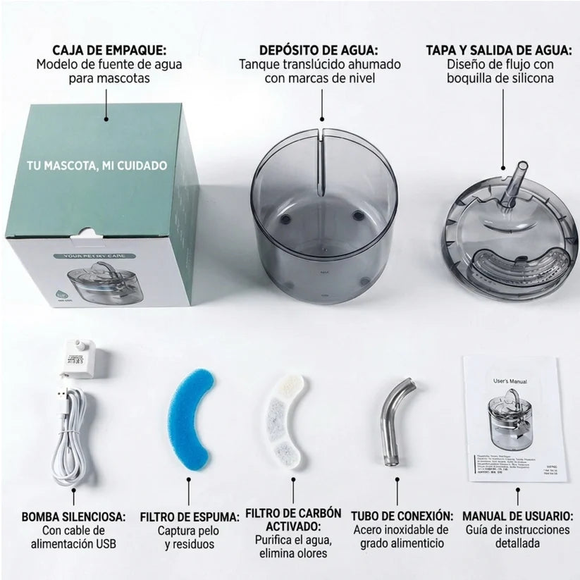 AquaPet - Agua fresca y filtrada todo el día