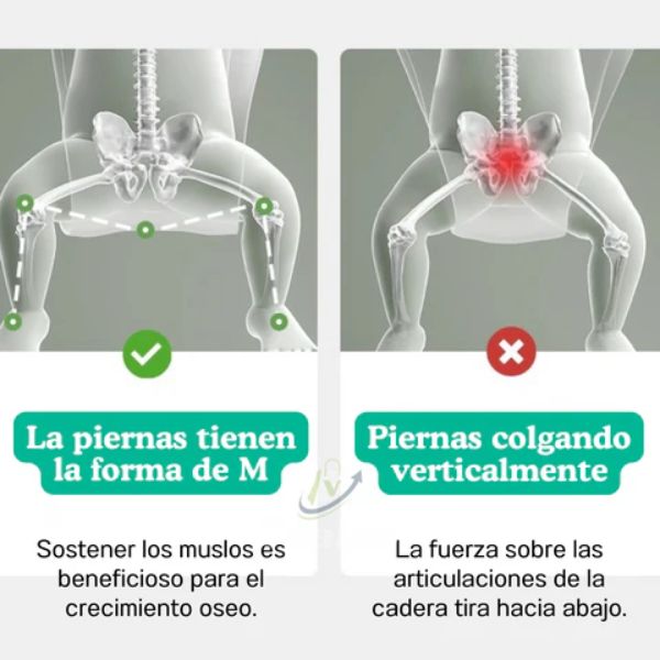KangoPro – Menos esfuerzo, más tiempo con tu bebé