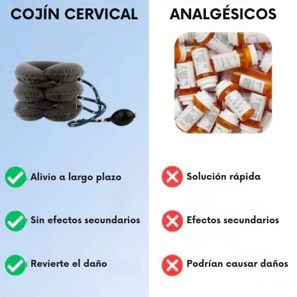 Cojín Cervical Ergonómico Inflable 💆‍♂️✨ Portátil para Cuello ✈️🧳