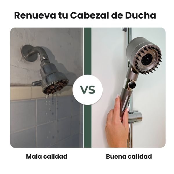 Cabezal de Ducha Spa Alta Presión con Filtro Ahorro de Agua